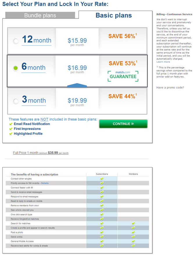 Review Everything You Need to Know Before Joining