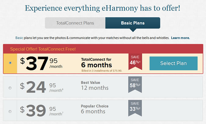 Eharmony